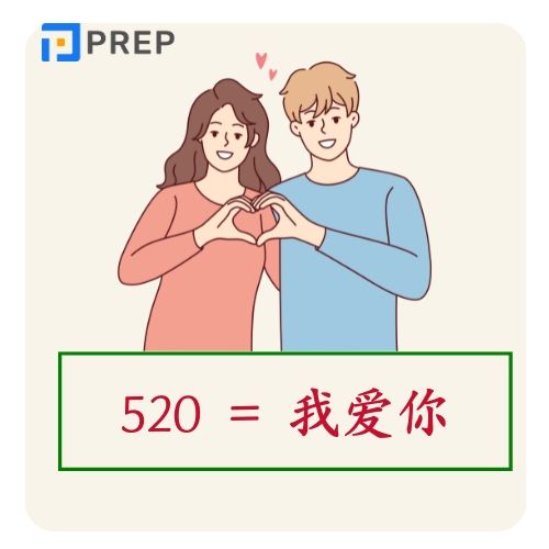 Ý Nghĩa Của Số 520 Trong Tiếng Trung