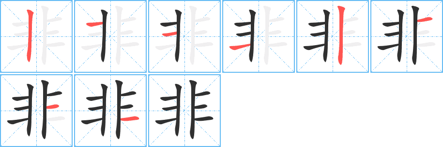 Cách viết bộ Phi trong tiếng Trung 非 chi tiết
