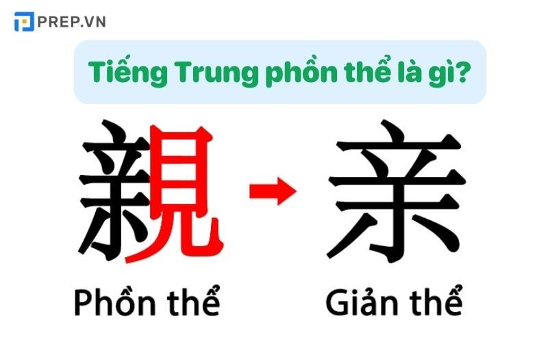 Bảng chữ cái tiếng Trung phồn thể Zhuyin đầy đủ 2023