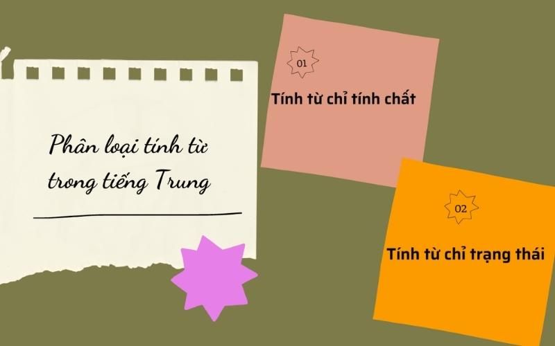 Các loại tính từ trong tiếng Trung
