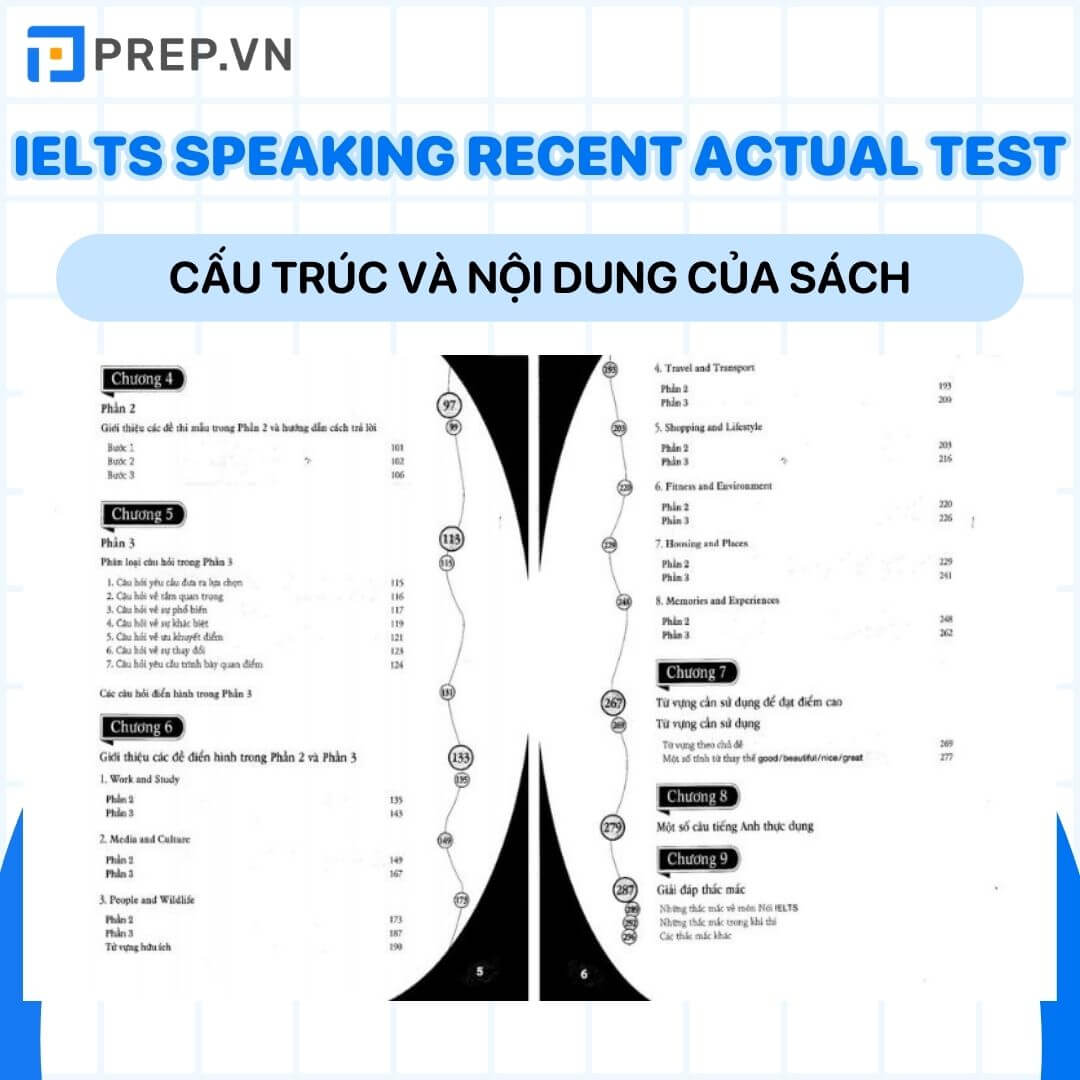 Các phần chính của cuốn sách IELTS Speaking Recent Actual Tests PDF