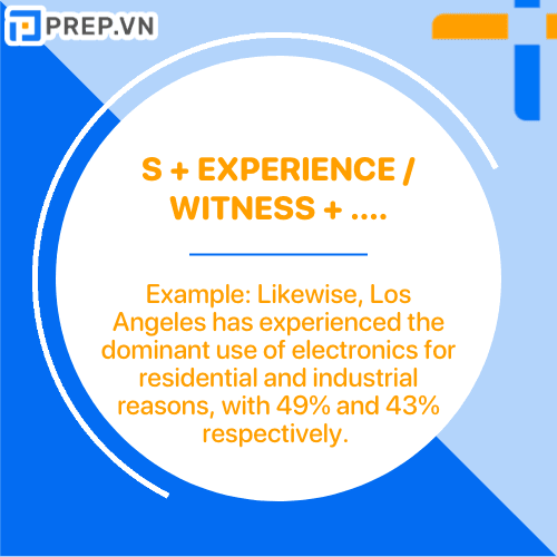 S + experience / witness + ...