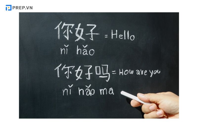 Cách học  bảng chữ cái tiếng Trung