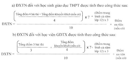 Chi tiết cách tính điểm thi THPT 