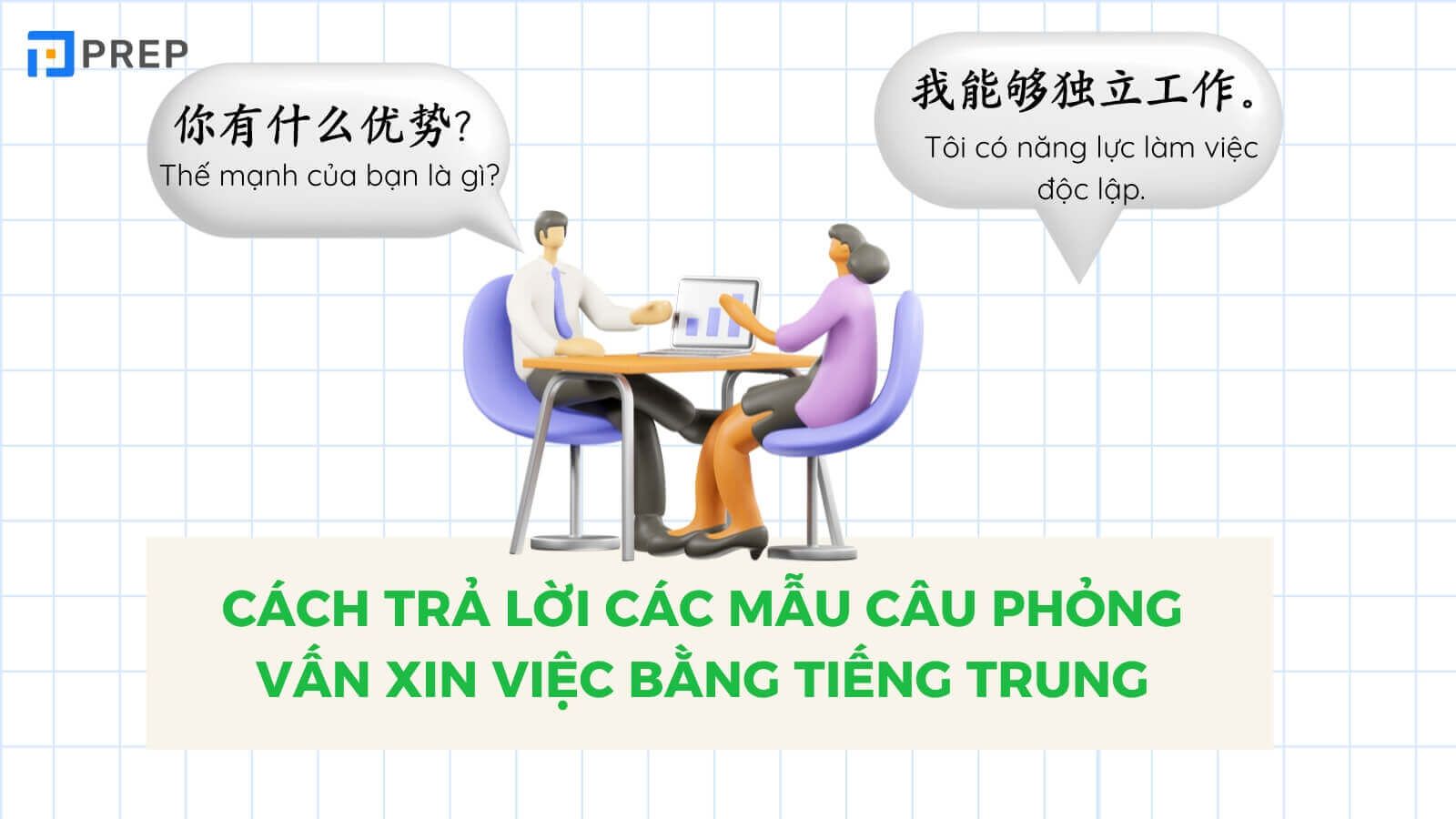 Cách trả lời mẫu câu hỏi phỏng vấn tiếng Trung