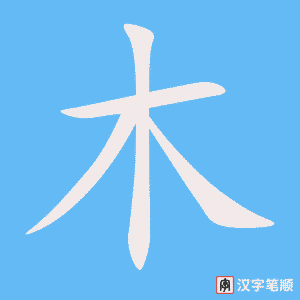 Cách viết chữ Mộc trong tiếng Hán nhanh 