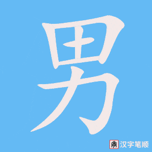Cách viết chữ Nam trong tiếng Hán 男