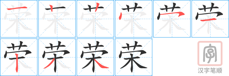 Hướng dẫn chi tiết cách viết chữ Vinh trong tiếng Hán