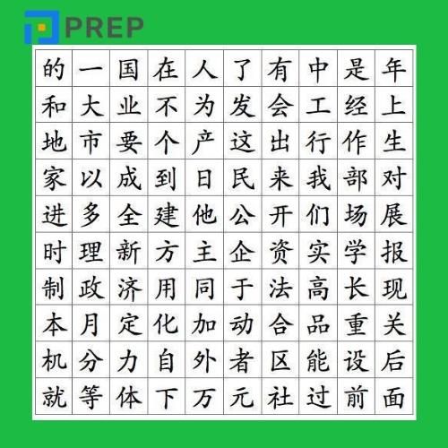 Cấu tạo chữ Hán giản thể có chứa ít nét hơn