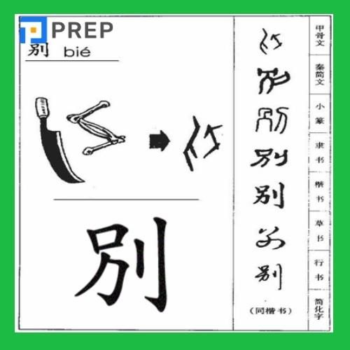 Cấu tạo chữ Hán hội ý