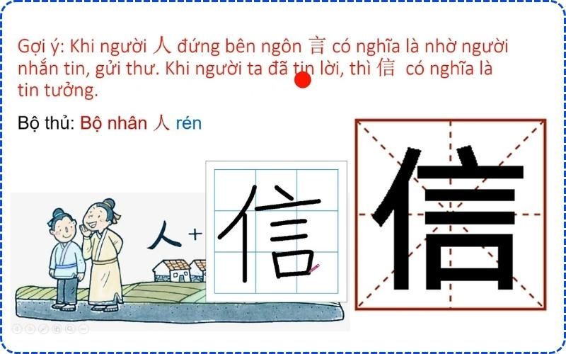 Cấu tạo chữ Tín trong tiếng Hán