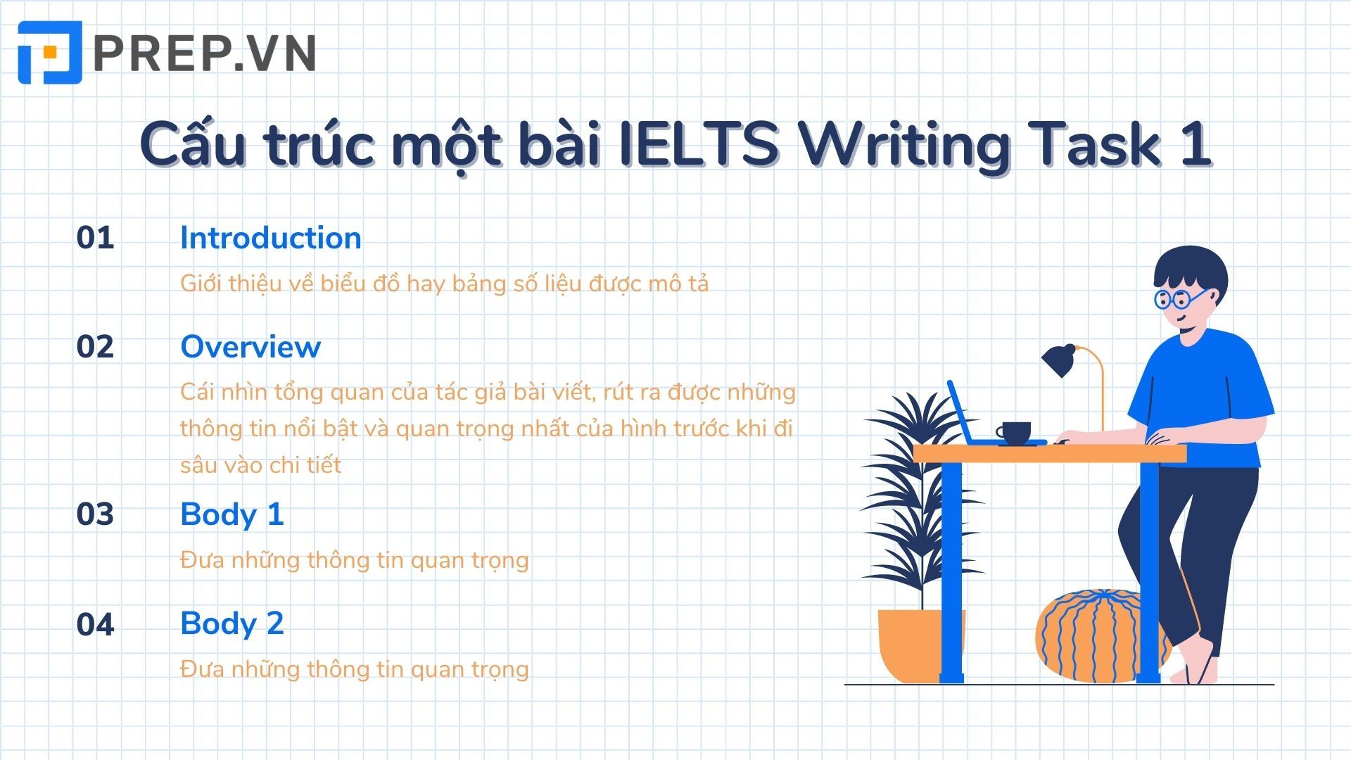 Cấu trúc một bài IELTS Writing Task 1