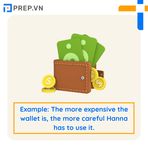 cấu trúc càng càng, cấu trúc so sánh càng càng