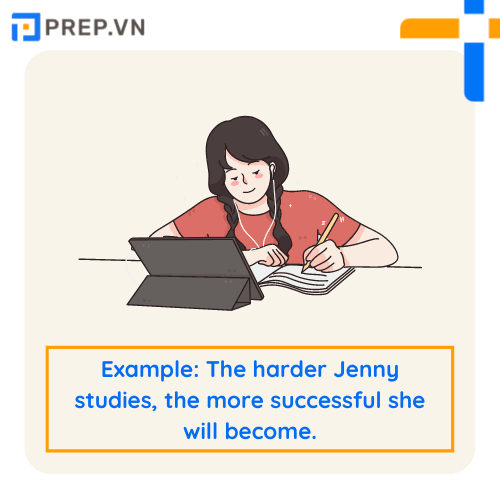 cấu trúc càng càng, cấu trúc so sánh càng càng