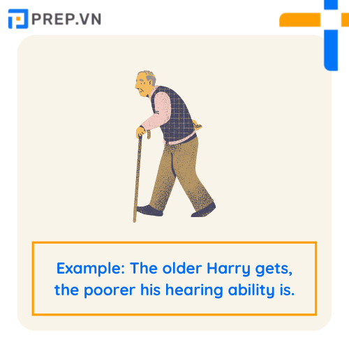 cấu trúc càng càng, cấu trúc so sánh càng càng