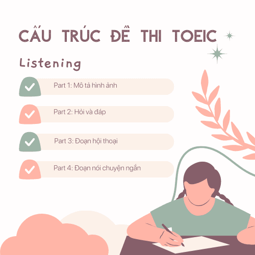 Cấu trúc đề thi TOEIC phần listening