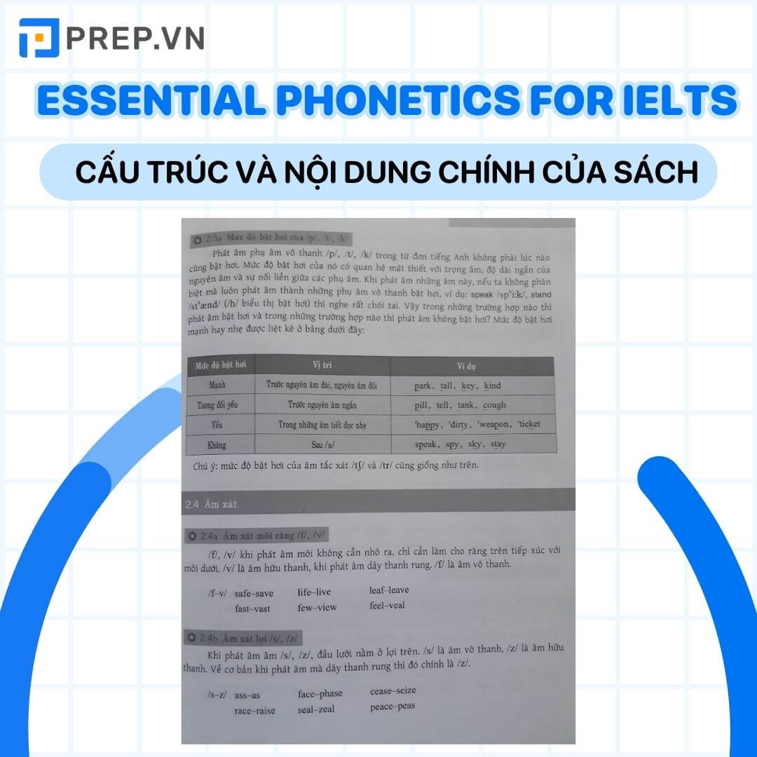 Cấu trúc và nội dung chính của cuốn sách