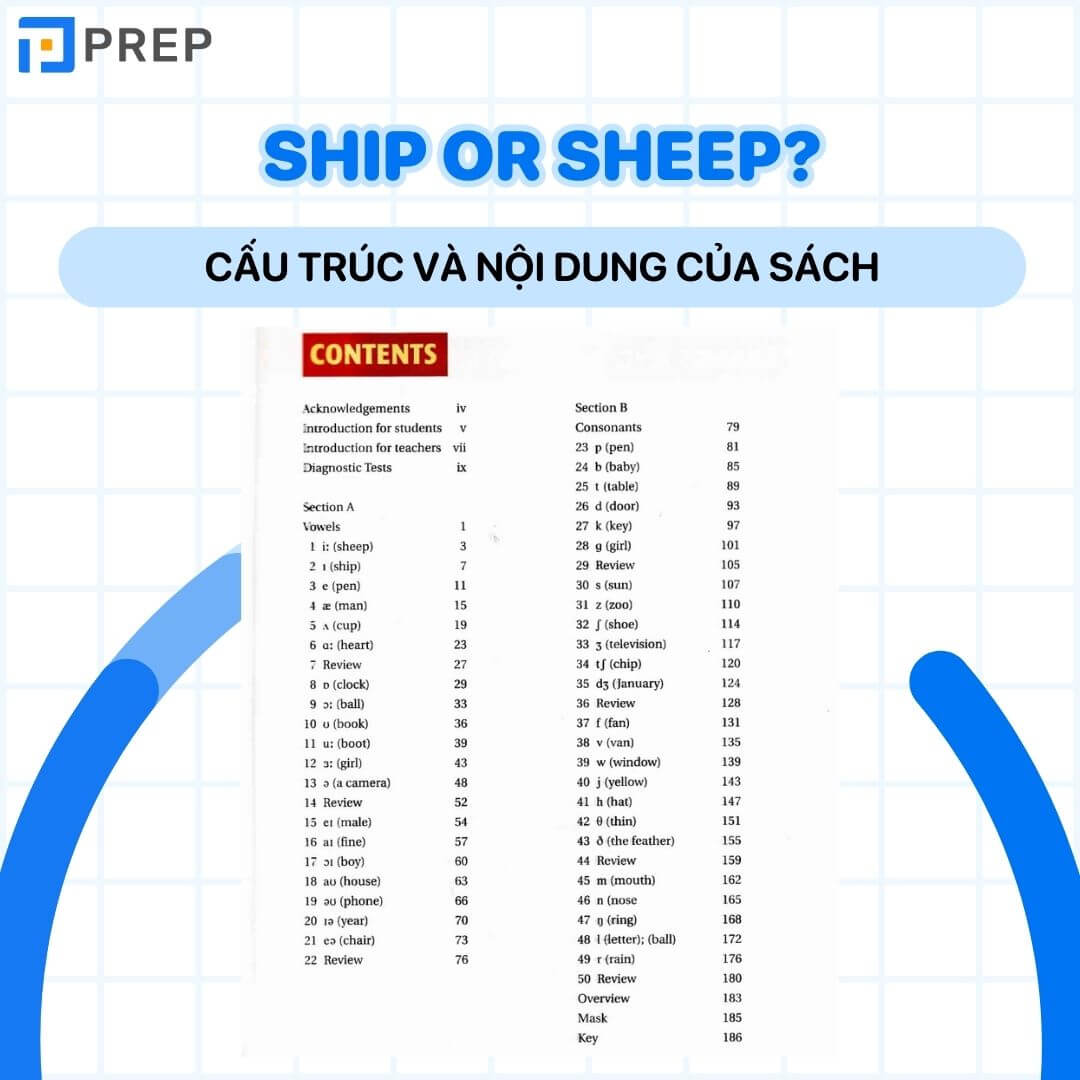 Cấu trúc nội dung của sách Ship or Sheep