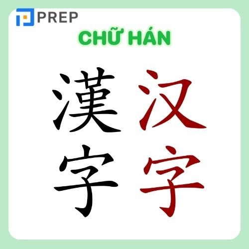 Chữ Hán - Chữ Nôm và chữ Hán