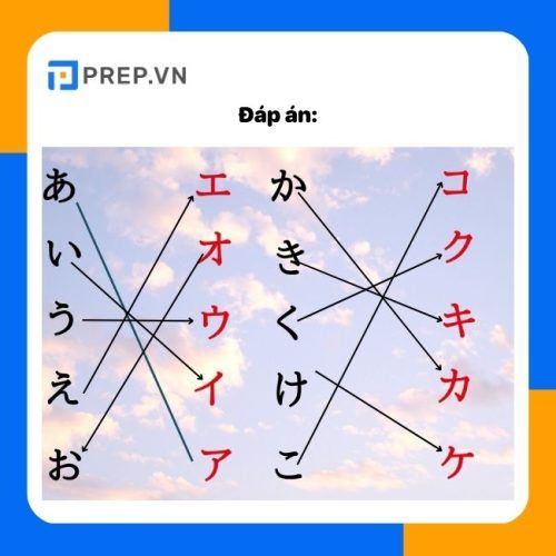  Bài tập bảng chữ cái Katakana