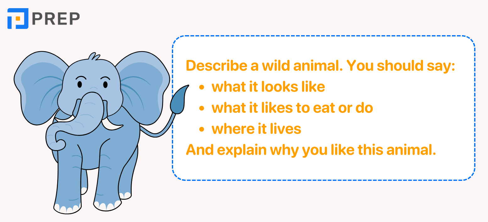 Đề bài: Describe a wild animal