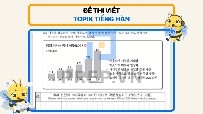 đề thi viết topik trung cấp, đề thi viết topik