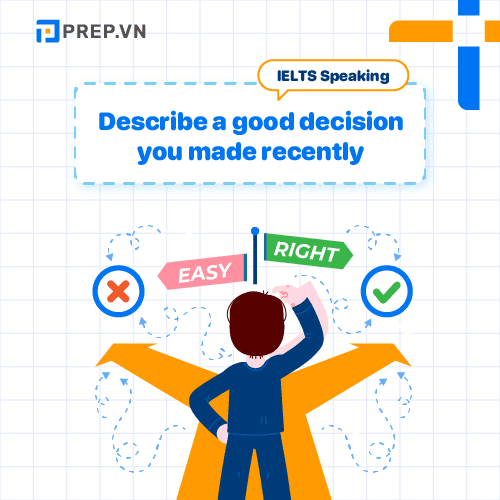 Bài mẫu IELTS Speaking Part 2 + 3 chủ đề “Describe a good decision you made recently”