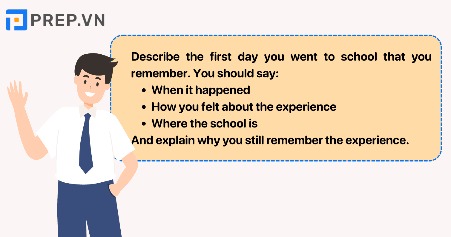 Đề bài: Describe the first day you went to school that you remember