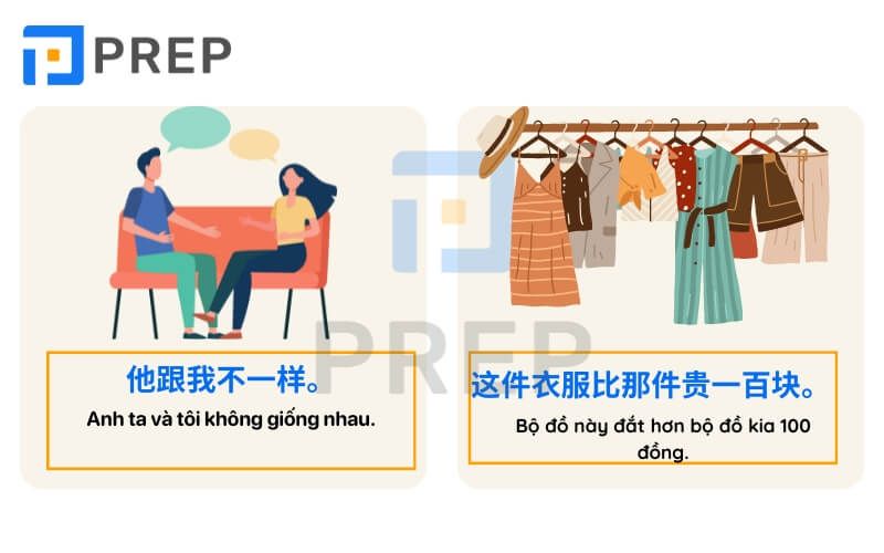 Giới từ so sánh trong tiếng Trung