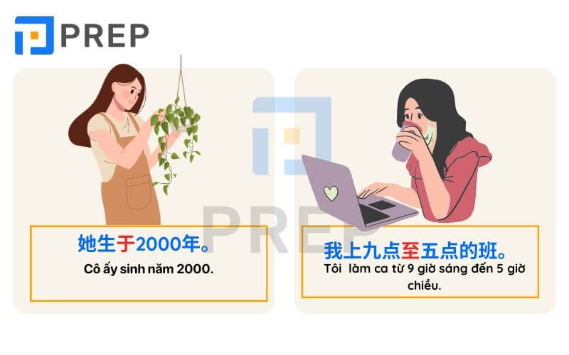 Ví dụ giới từ chỉ thời gian trong tiếng Trung