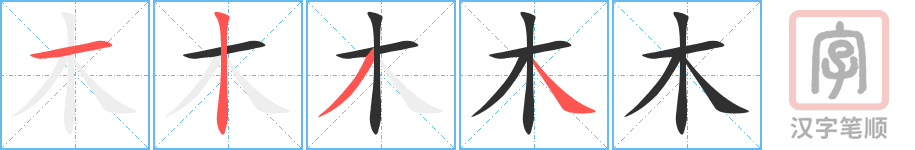 Cách viết chữ Mộc trong tiếng Hán chi tiết
