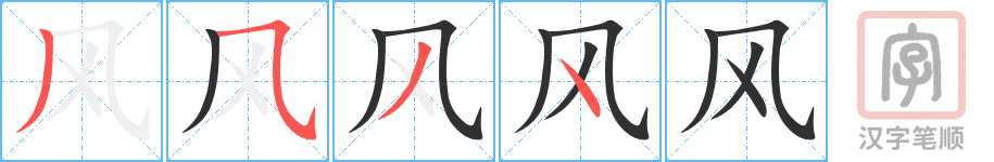 Hướng dẫn cách viết chữ Phong trong tiếng Hán