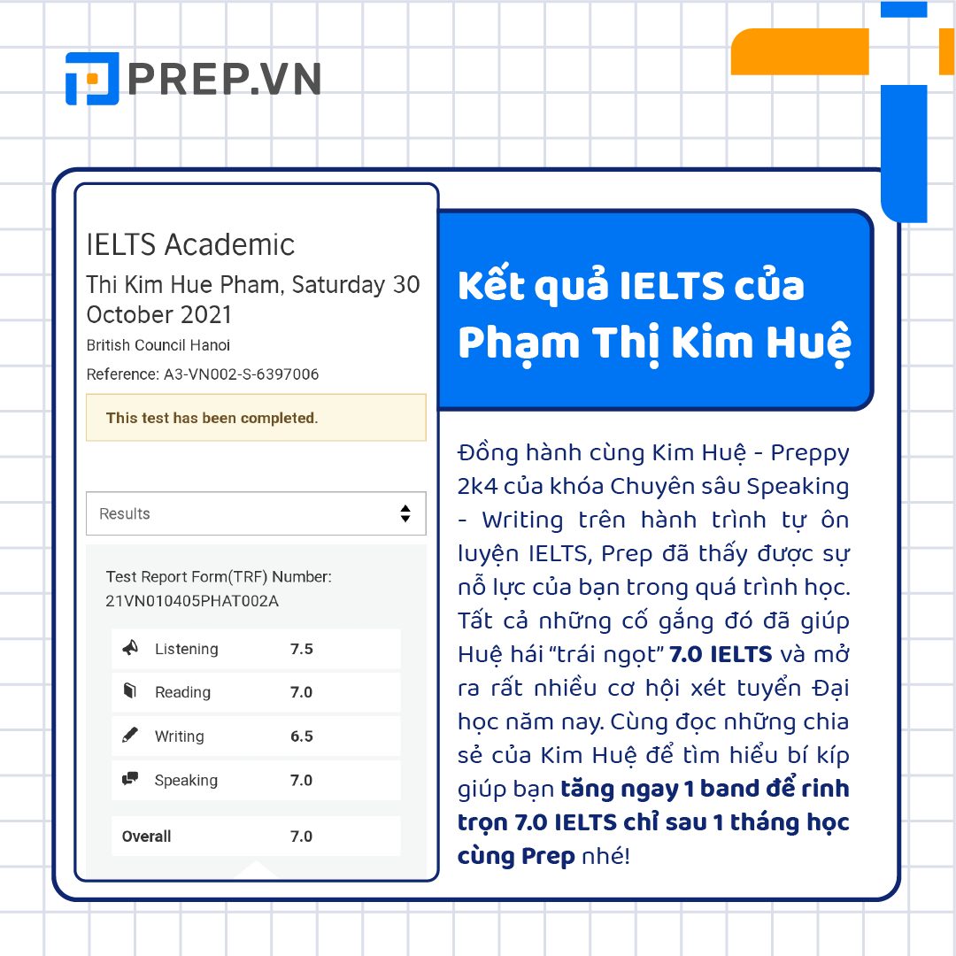 Kết quả thi IELTS của Phạm Thị Kim Huệ