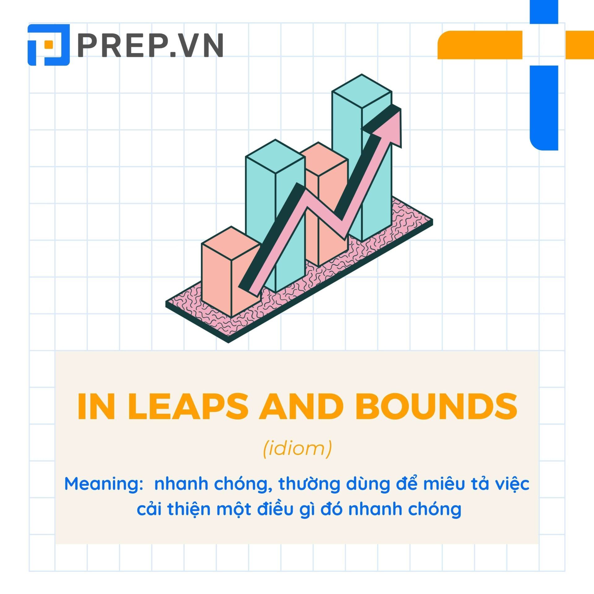 Idiom In leaps and bounds