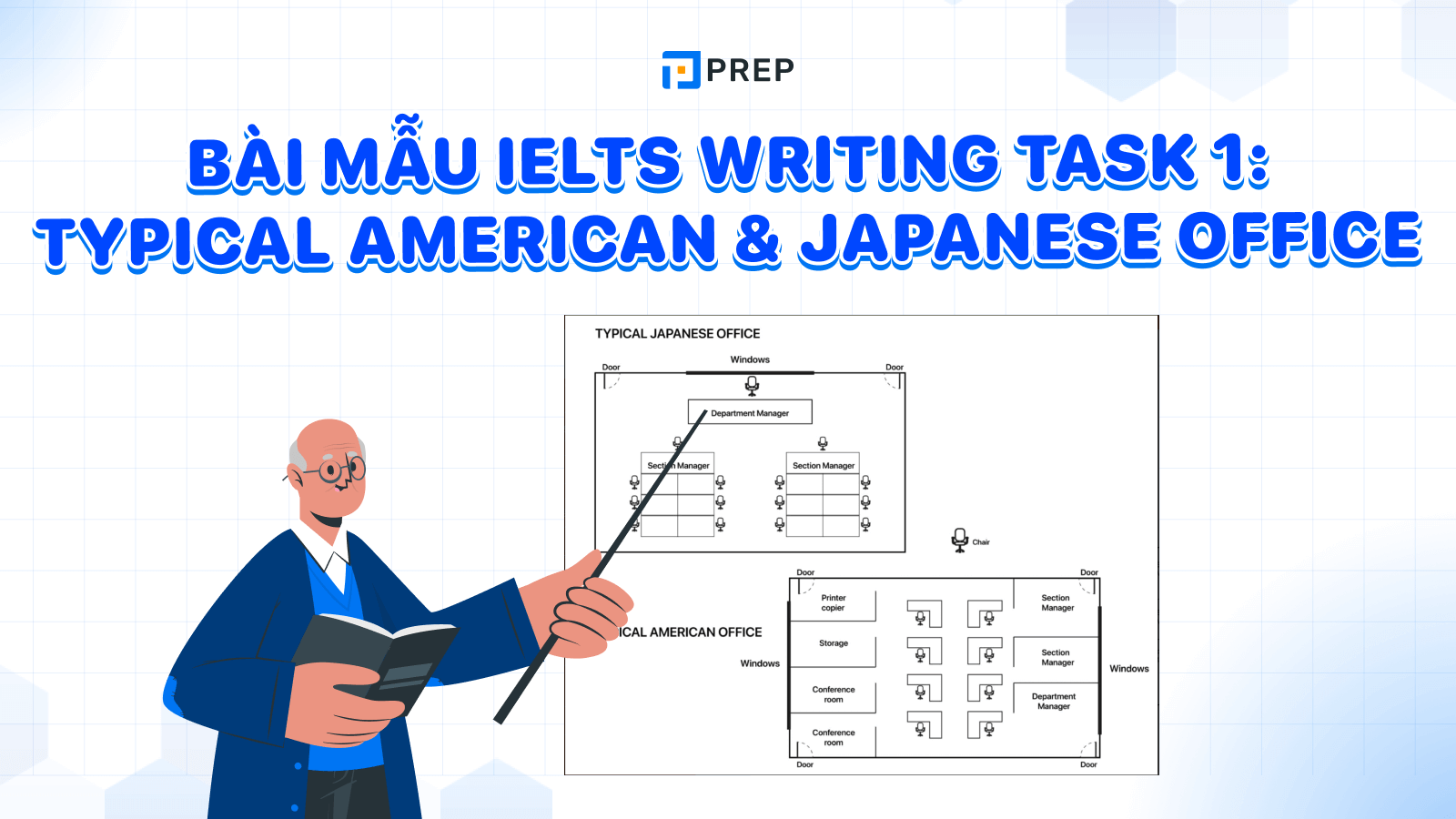 Bài mẫu IELTS Writing Task 1 Typical American And Japanese Office 8+