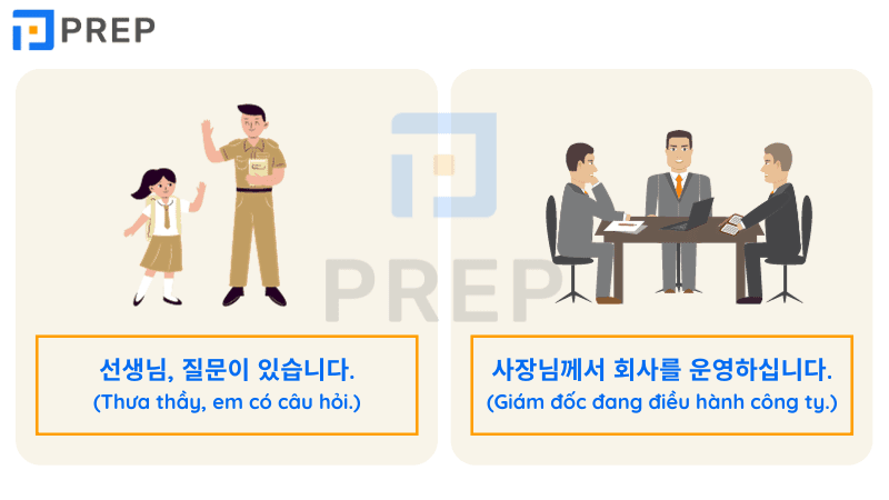 kính ngữ tiếng Hàn, kính ngữ trong tiếng hàn