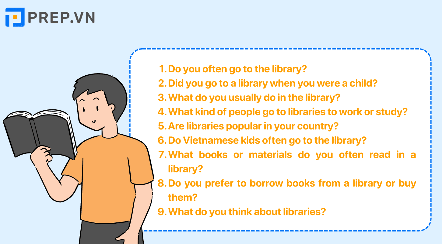 Một số câu hỏi chủ đề Library IELTS Speaking Part 1