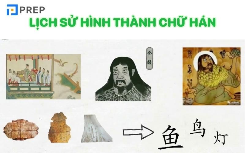 Lịch sử hình thành chữ Hán - Chữ Nôm và chữ Hán