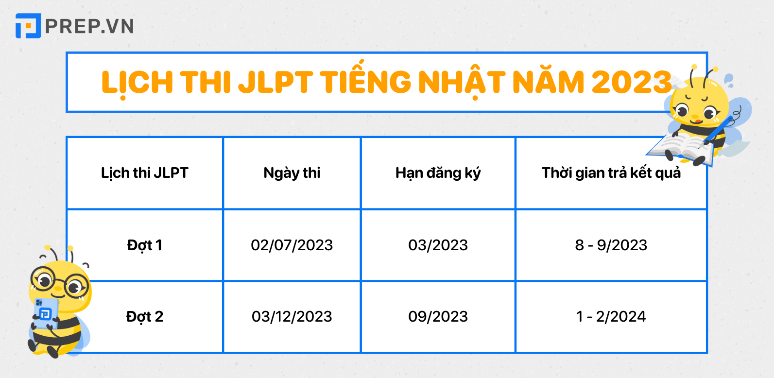 Lịch thi JLPT tại Việt Nam và Nhật Bản