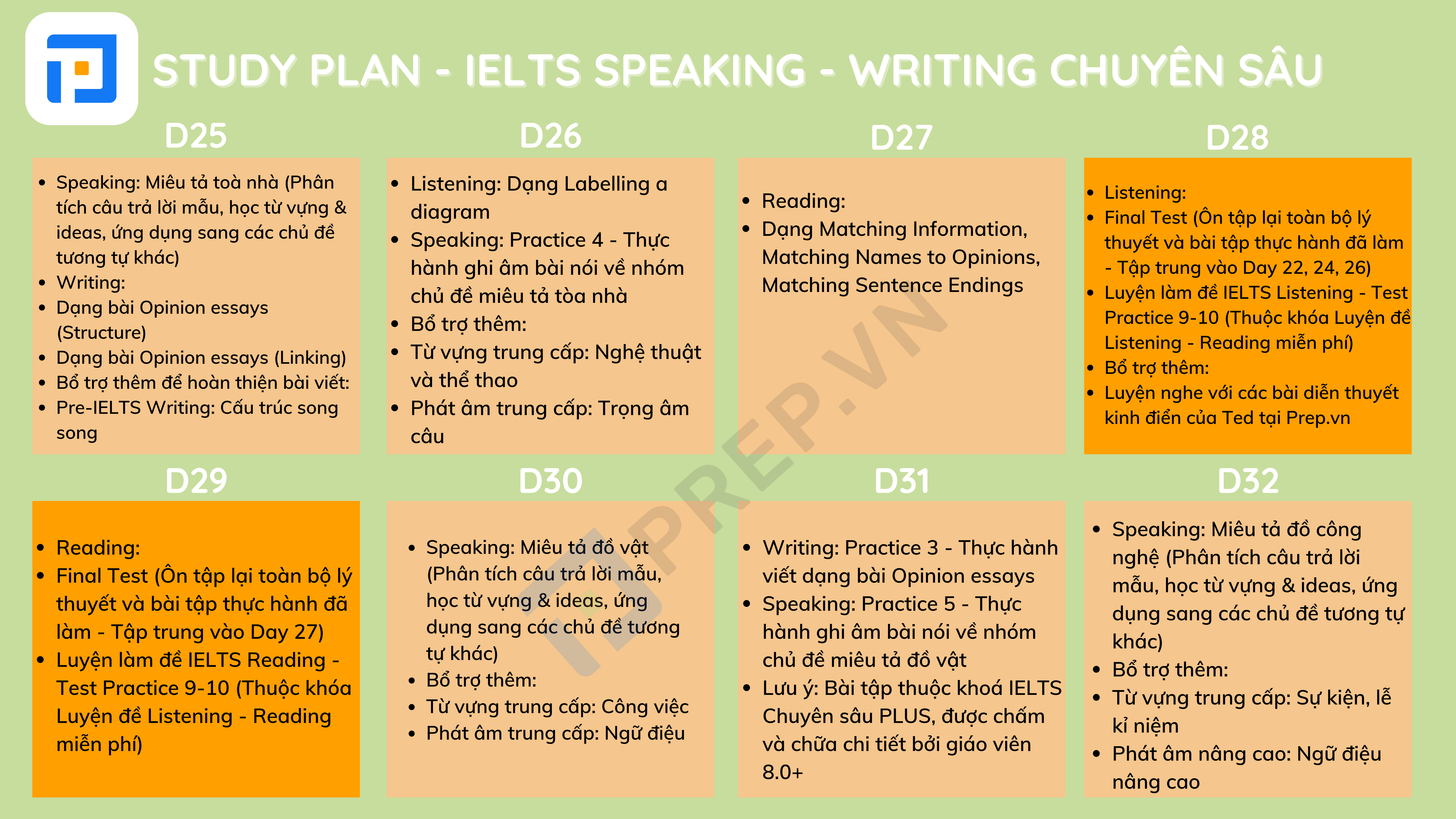 Study Plan - Lộ trình học IELTS 7.0