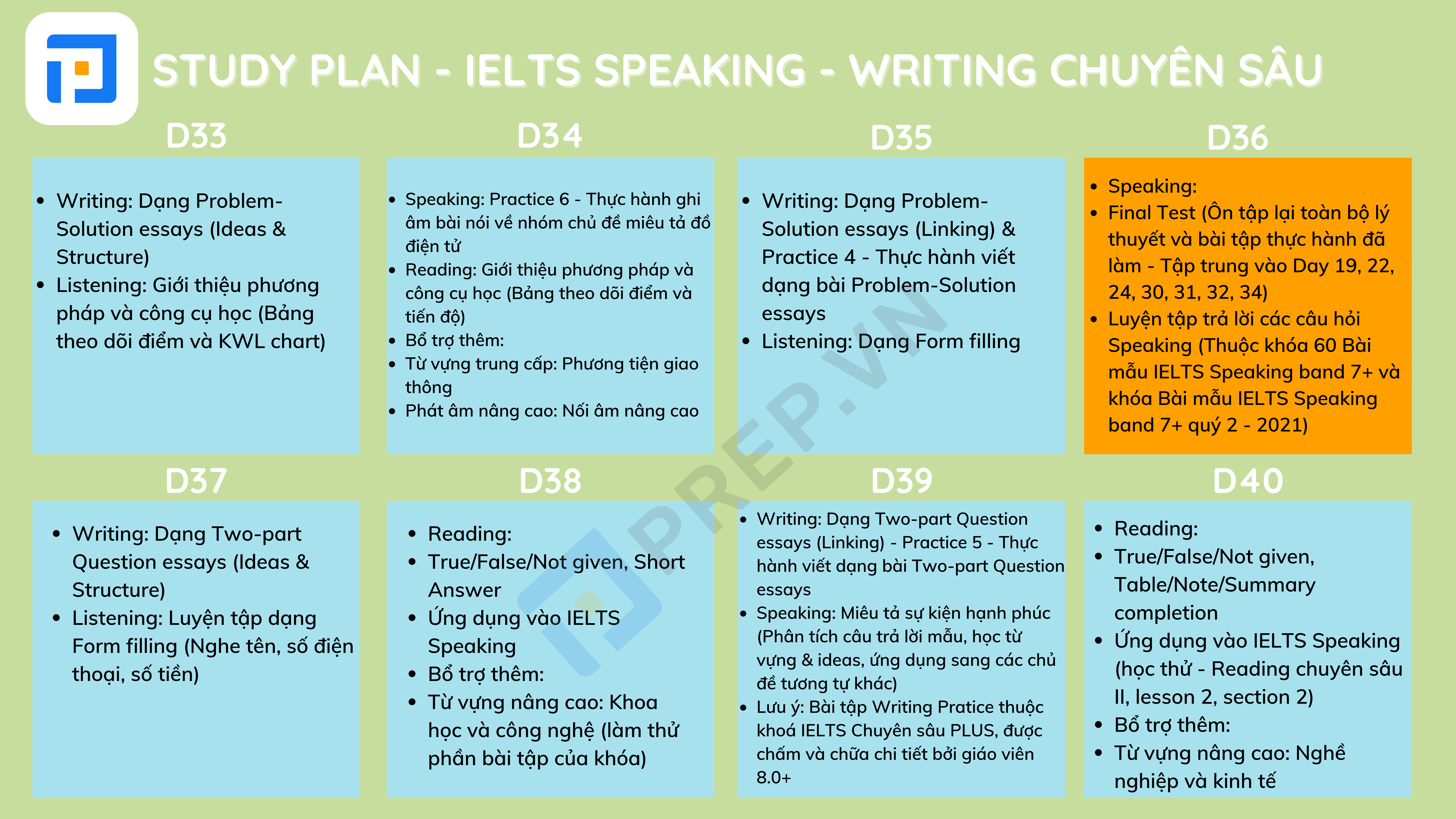 Study Plan - Lộ trình học IELTS 7.0