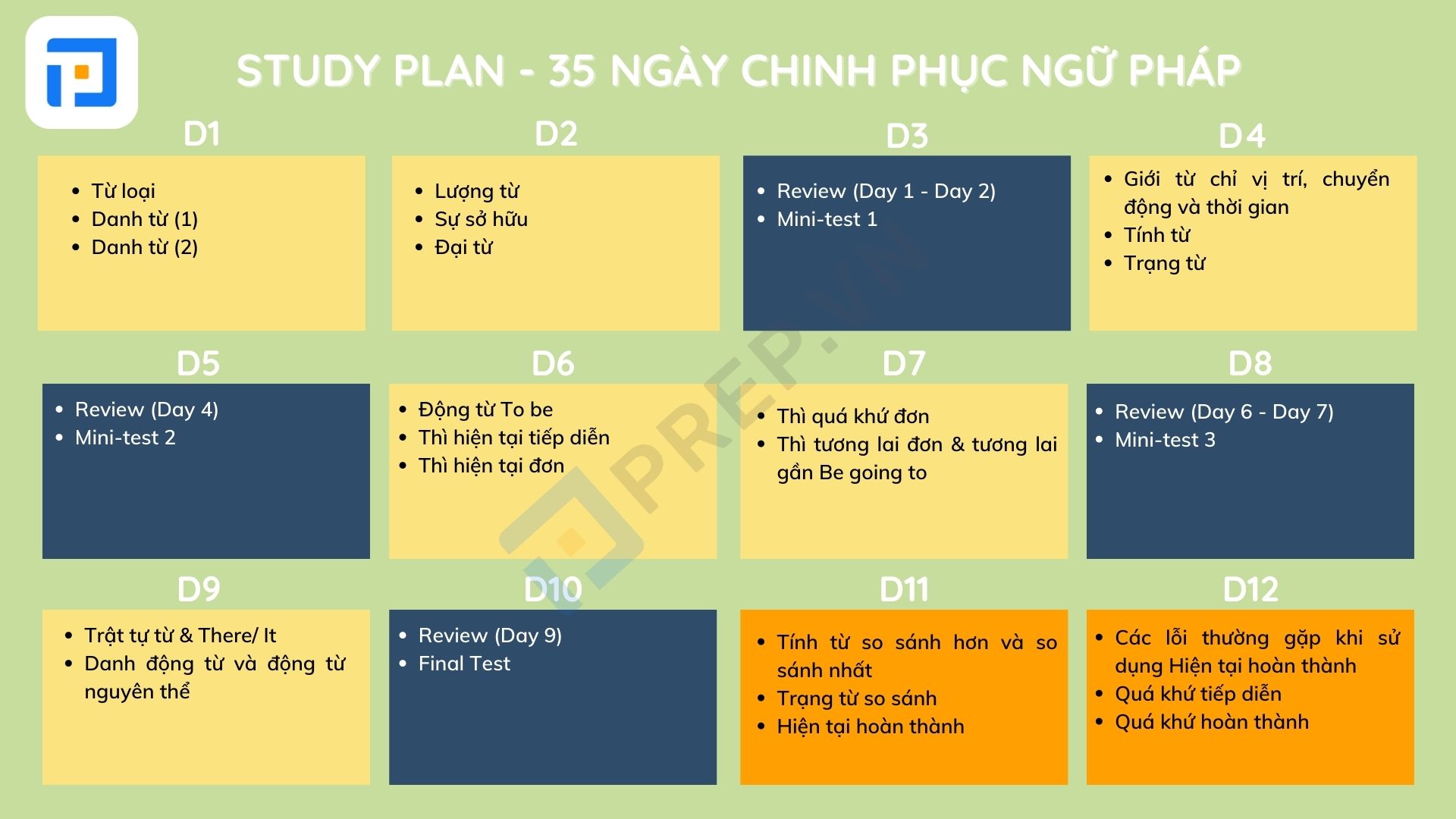Study Plan - Lộ trình học ngữ pháp tiếng Anh trong vòng 35 ngày