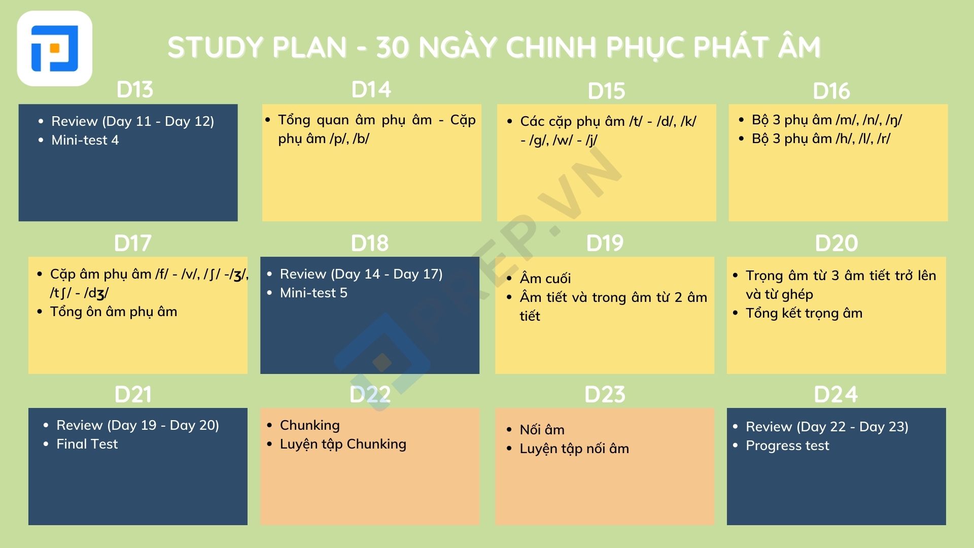 Study Plan - Lộ trình học phát âm tiếng Anh trong vòng 30 ngày