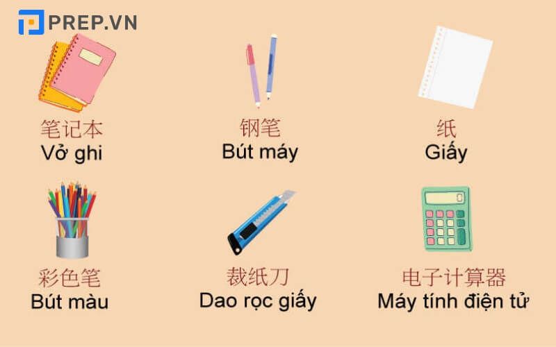 Phương pháp học từ vựng tiếng Trung theo chủ đề