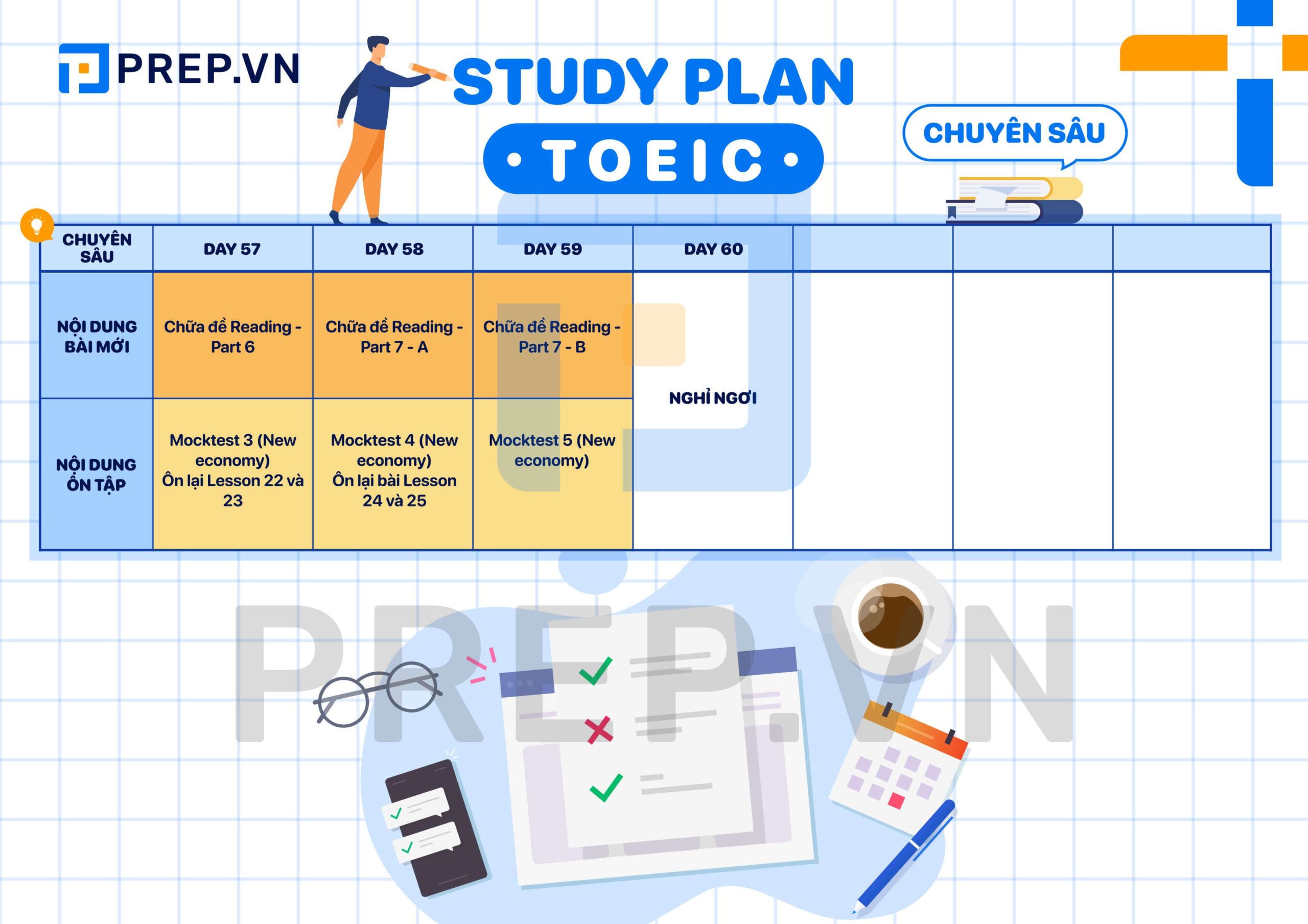 Lộ trình học TOEIC - Study plan TOEIC Chuyên sâu