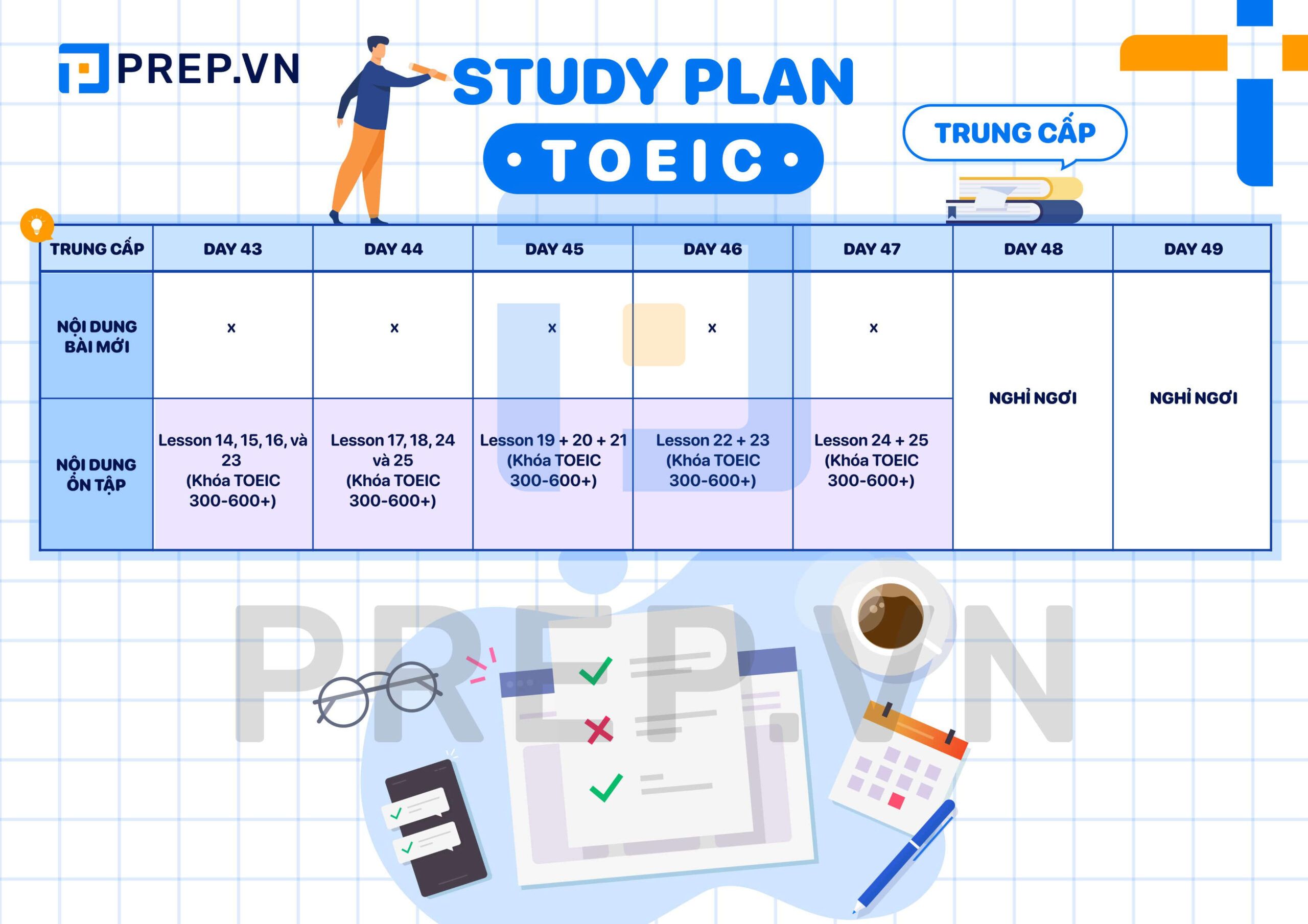 Lộ trình học TOEIC - Study plan TOEIC Trung cấp