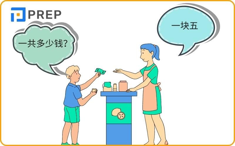 Mẫu câu giao tiếp về cách hỏi giá tiền tiếng Trung