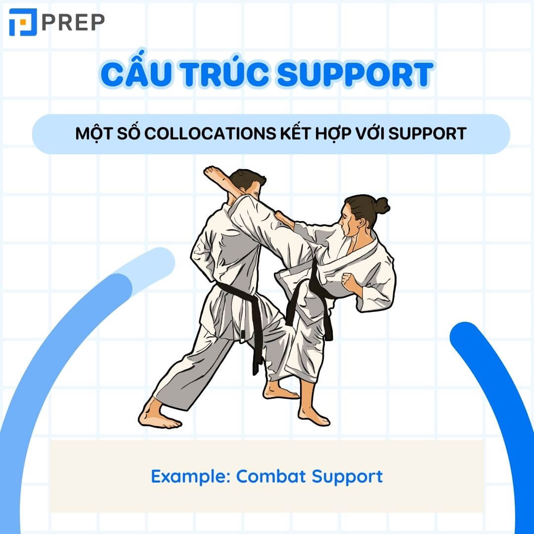 Một số collocations kết hợp với Support