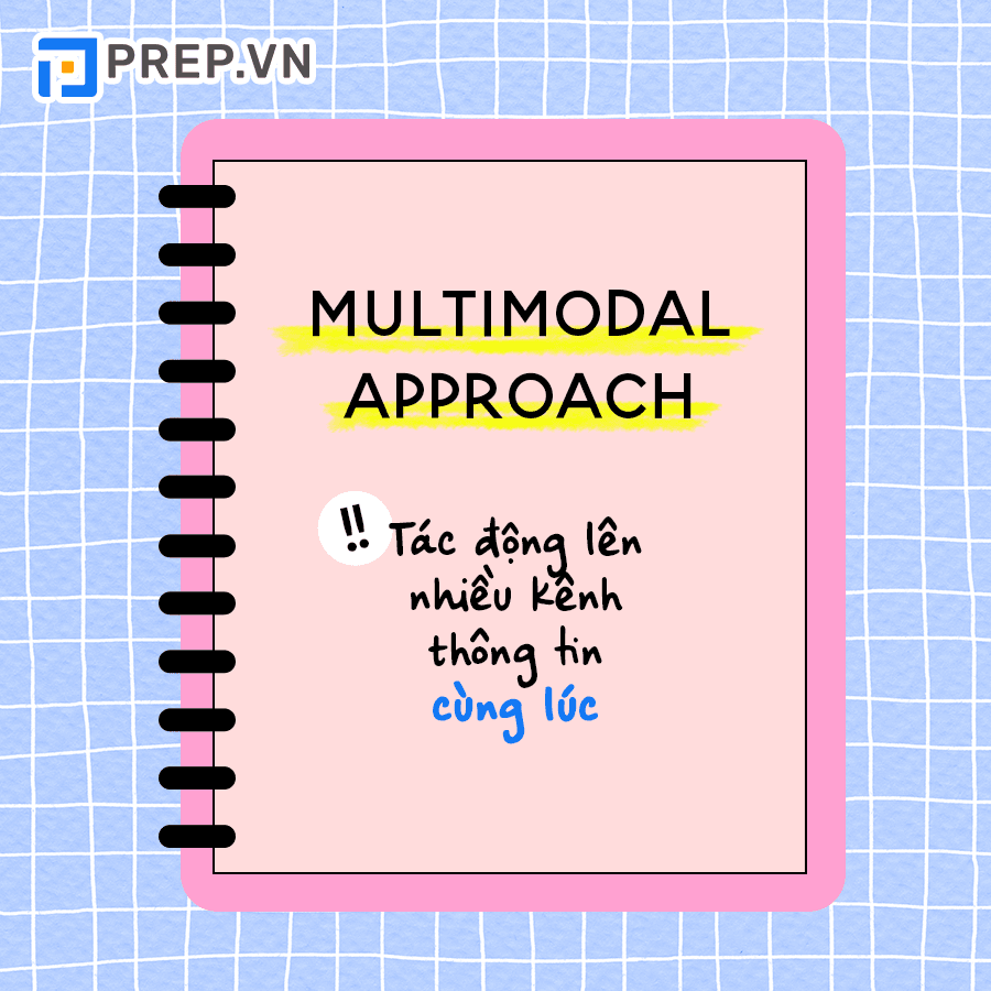 Multimodal Approach - Bí kíp học từ vựng tiếng Anh nâng cao hiệu quả