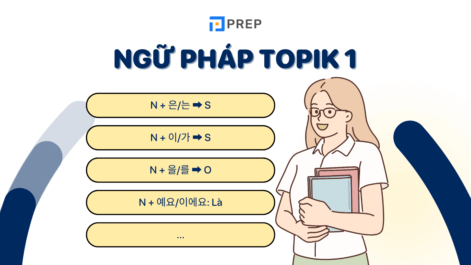 Công thức ngữ pháp TOPIK 1 tiếng Hàn thông dụng nhất!